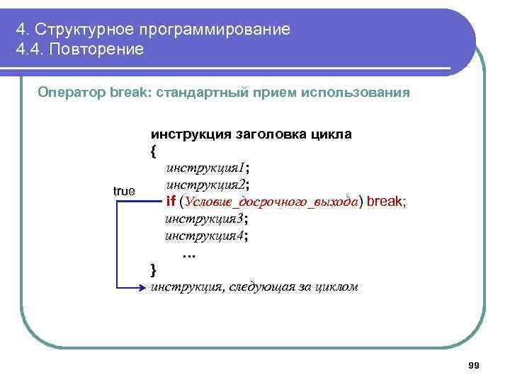 4. Структурное программирование 4. 4. Повторение Оператор break: стандартный прием использования true инструкция заголовка