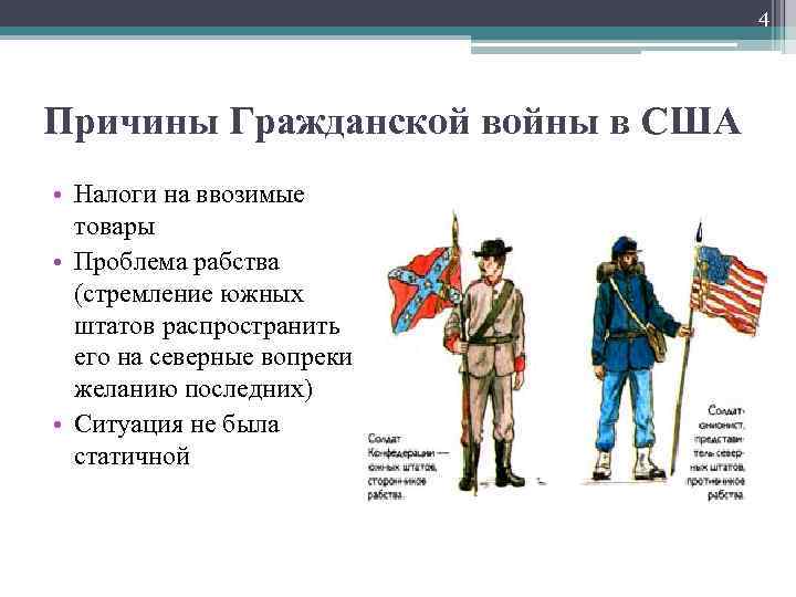 Страны западного полушария в xix в гражданская война в сша 10 класс презентация