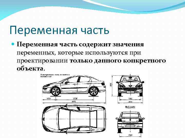 Переменная часть содержит значения переменных, которые используются при проектировании только данного конкретного объекта. 