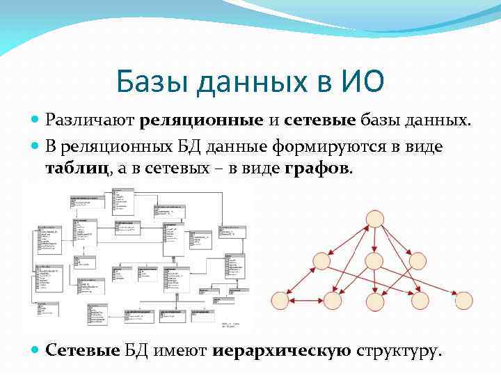 Базы данных в ИО Различают реляционные и сетевые базы данных. В реляционных БД данные