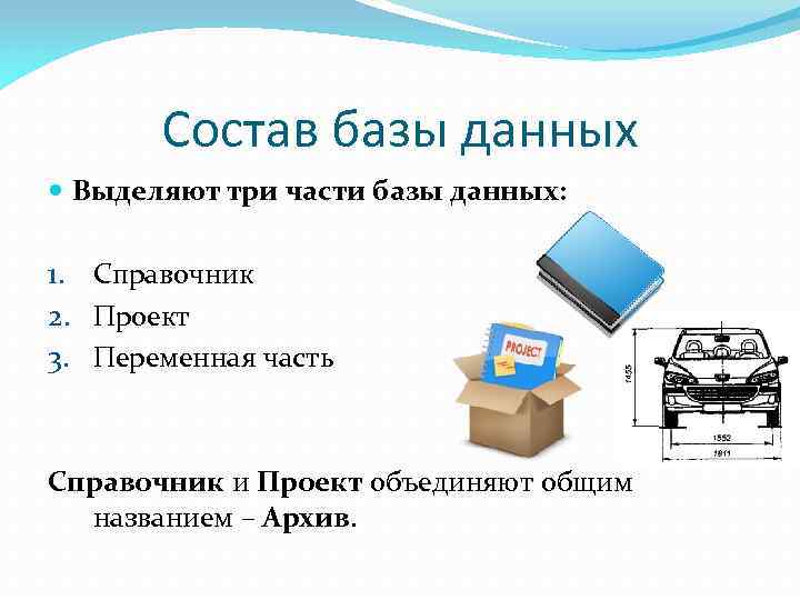 Состав базы данных Выделяют три части базы данных: 1. Справочник 2. Проект 3. Переменная