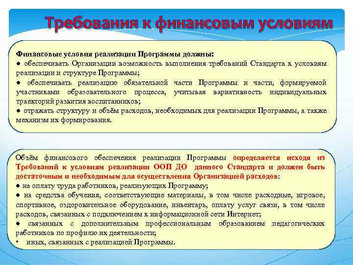 Требования к финансовым условиям Финансовые условия реализации Программы должны: ● обеспечивать Организации возможность выполнения