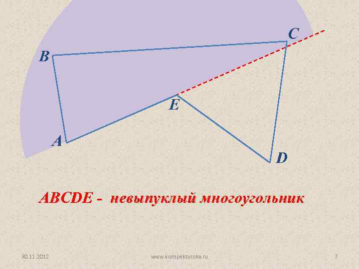 C B E A D ABCDE - невыпуклый многоугольник 30. 11. 2012 www. konspekturoka.