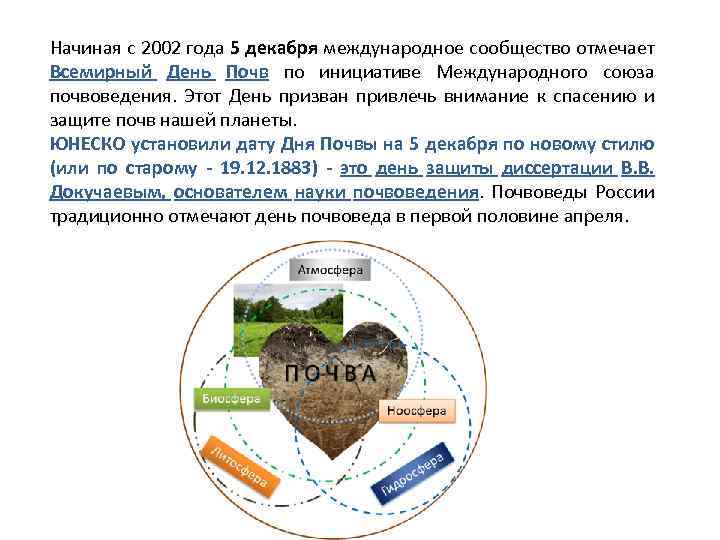 День почв. Всемирный день почв. 5 Декабря Международный день почв. День почвы 5 декабря. 5 Декабря Всемирный день почв кратко.