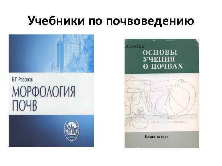 Почвоведение учебное пособие. Учебник по почвоведению. Книги по почвоведению. Почвоведение учебник. Основы почвоведения учебник.