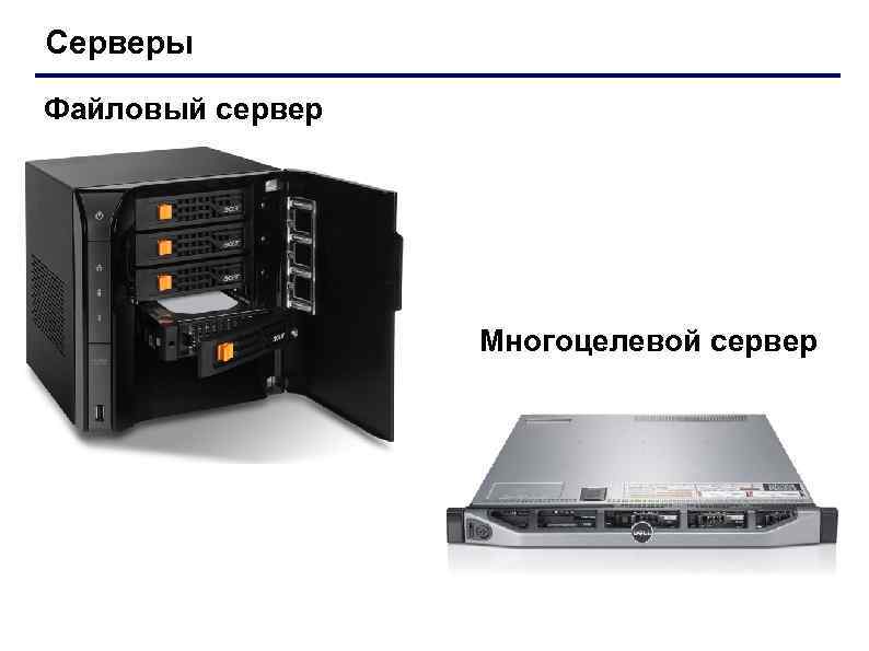 Серверы Файловый сервер Многоцелевой сервер 