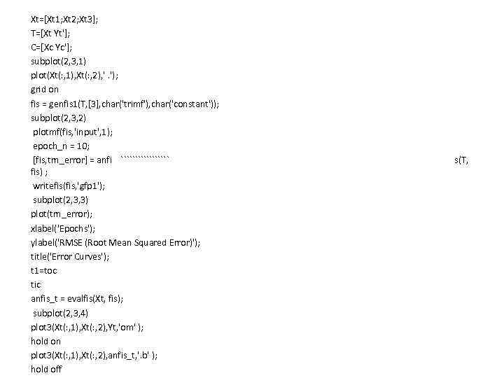 Xt=[Xt 1; Xt 2; Xt 3]; T=[Xt Yt']; C=[Xc Yc']; subplot(2, 3, 1) plot(Xt(: