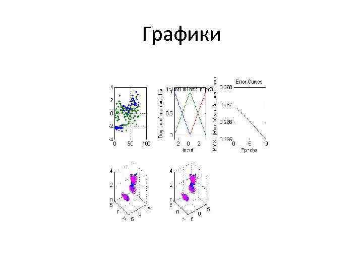 Графики 