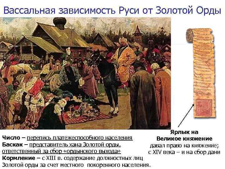 Вассальная зависимость Руси от Золотой Орды Ярлык на Великое княжение давал право на княжение;