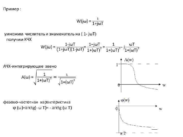  фазово-частотная характеристика ϕ (ω)=arctg(- ω T)= - arctg (ω T) 