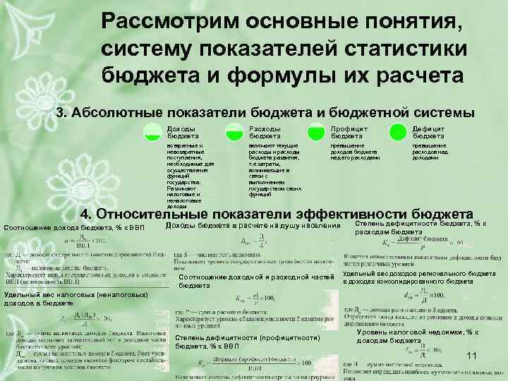 Рассмотрим основные понятия, систему показателей статистики бюджета и формулы их расчета 3. Абсолютные показатели