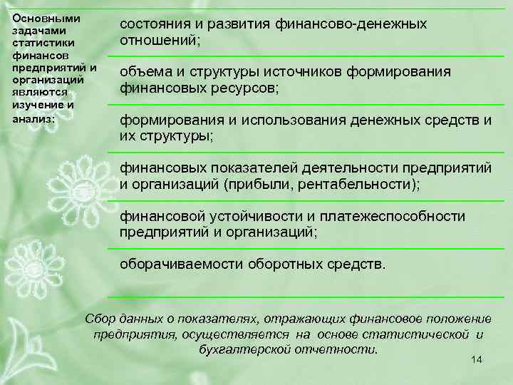 Основными задачами статистики финансов предприятий и организаций являются изучение и анализ: состояния и развития