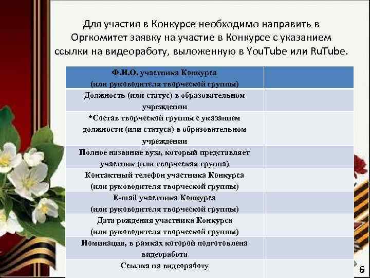 Для участия в Конкурсе необходимо направить в Оргкомитет заявку на участие в Конкурсе с