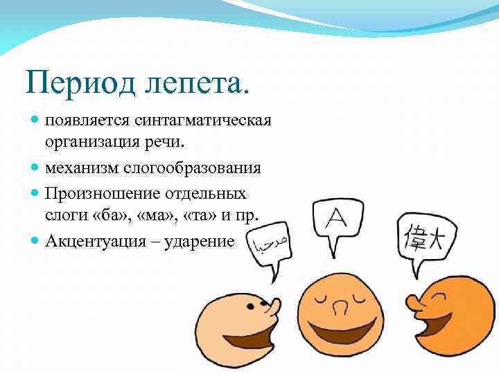 Шепотом щебетом лепетом. Период лепета. Характер лепета. Появление лепета. Стадии лепета.