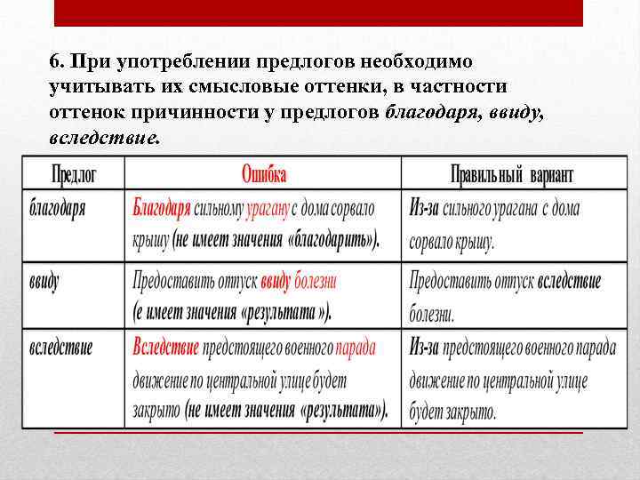 6. При употреблении предлогов необходимо учитывать их смысловые оттенки, в частности оттенок причинности у