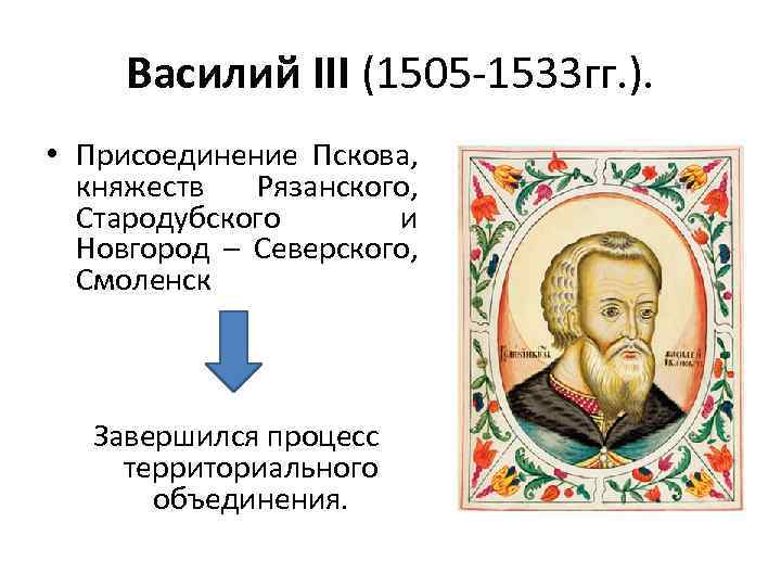 Оцените политику ивана 3 и василия. Василий III 1505-1533. Василий Иванович 1505- 1533. Василий 3 1479-1533. Василий III 1525-1533.