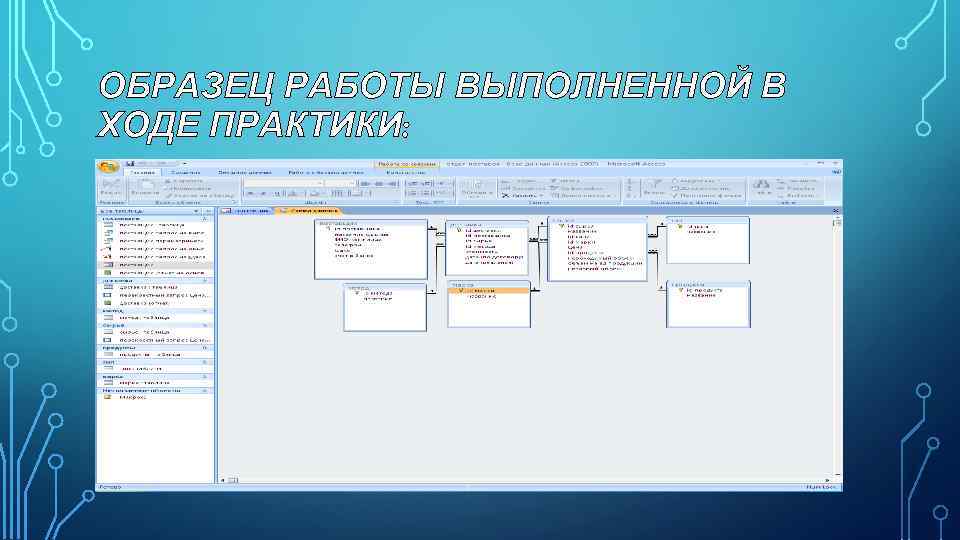 ОБРАЗЕЦ РАБОТЫ ВЫПОЛНЕННОЙ В ХОДЕ ПРАКТИКИ: 