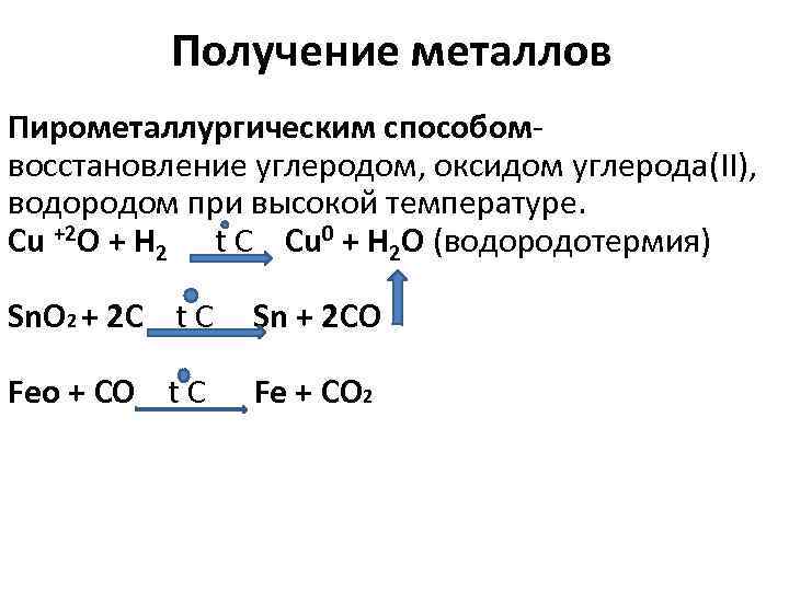 Получение металлов Пирометаллургическим способомвосстановление углеродом, оксидом углерода(II), водородом при высокой температуре. Cu +2 O