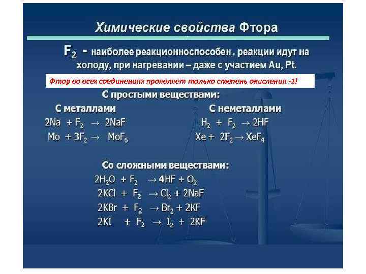 Одно из свойств в качественном отношении. Реакция взаимодействия со фтором. Взаимодействие фтора с металлами. Реакция фтора с галогенами. Химические свойства фтора.