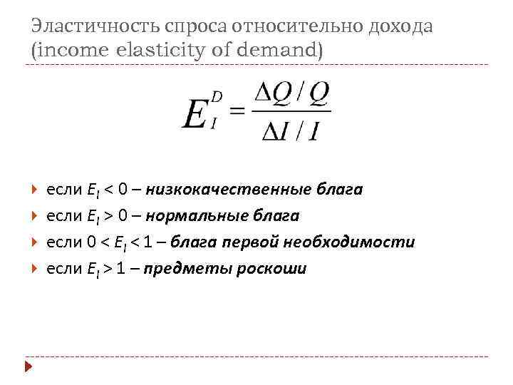 Эластичность спроса и предложения