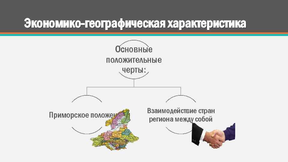 Экономико-географическая характеристика Основные положительные черты: Приморское положение Взаимодействие стран региона между собой 