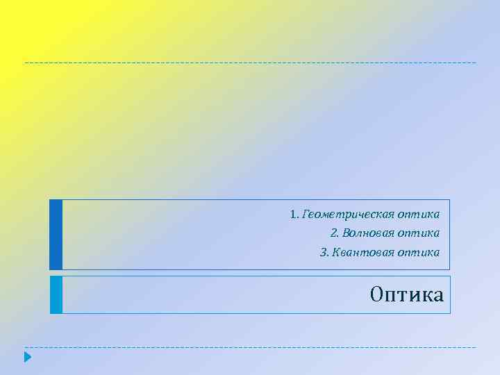 1. Геометрическая оптика 2. Волновая оптика 3. Квантовая оптика Оптика 