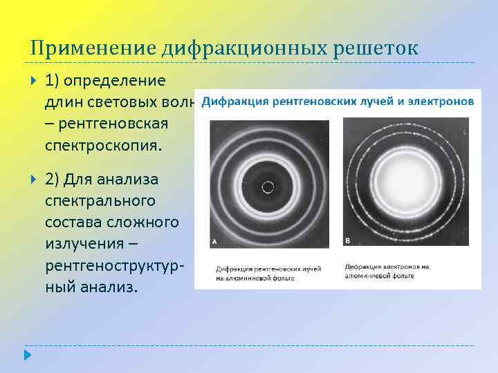 Дифракционные картины получаемые