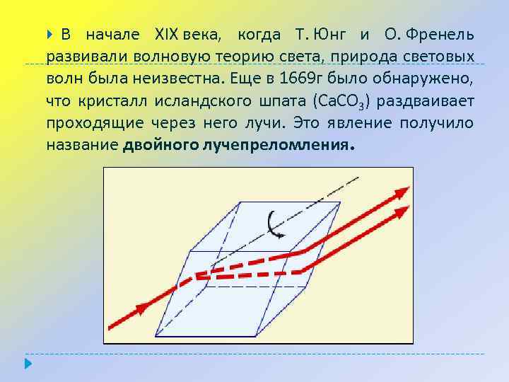 Юнг френель. Волновая теория света Юнг. Френель волновая теория света. Юнг и Френель. Волновая теория света рисунок.