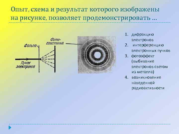 Схема опыта по получению тени от двух источников