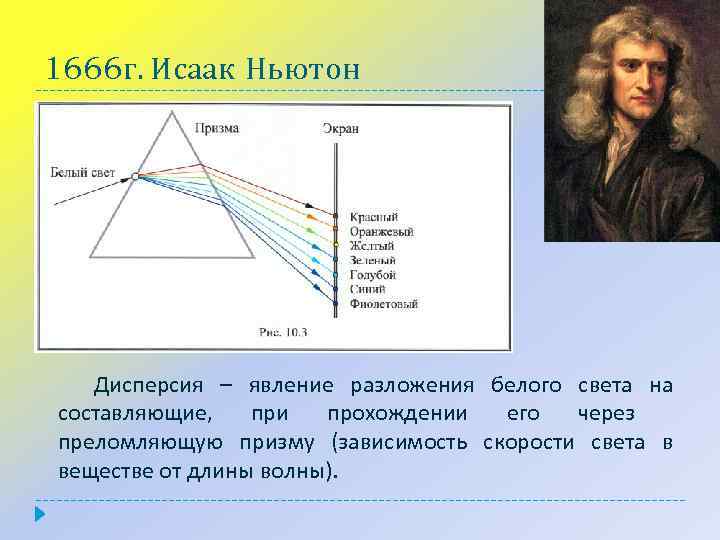 Ньютон наблюдение. Исаак Ньютон оптика и теория света. Исаак Ньютон разложение света. Исаак Ньютон дисперсия.