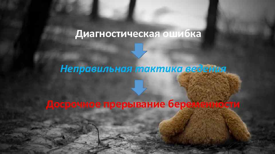 Диагностическая ошибка Неправильная тактика ведения Досрочное прерывание беременности 