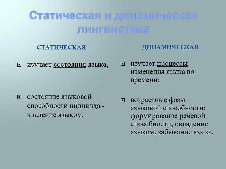 Статическая и динамическая лингвистика ДИНАМИЧЕСКАЯ СТАТИЧЕСКАЯ изучает состояния языка, состояние языковой способности индивида владение