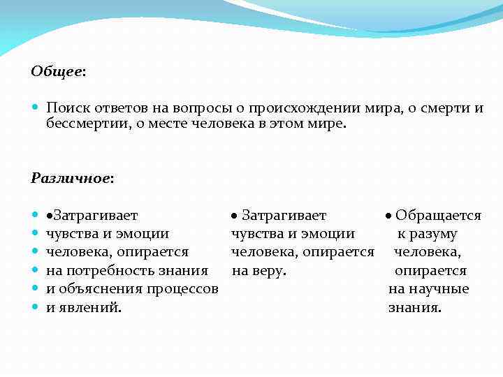 Общее: Поиск ответов на вопросы о происхождении мира, о смерти и бессмертии, о месте