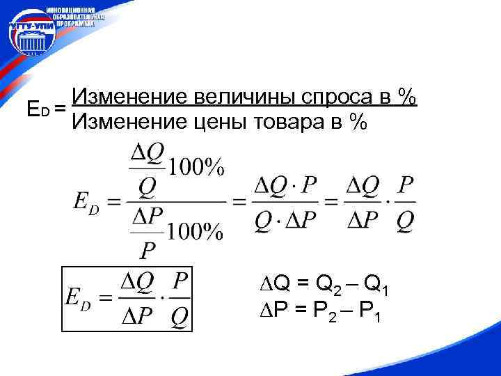 Изменение величины спроса в % ED = Изменение цены товара в % DQ =