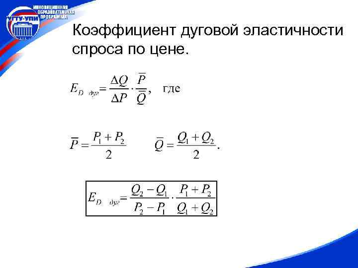 Коэффициент дуговой эластичности спроса по цене. 