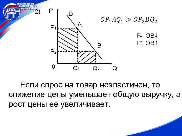 2). P P 1 D A B P 2 0 P , OB Q