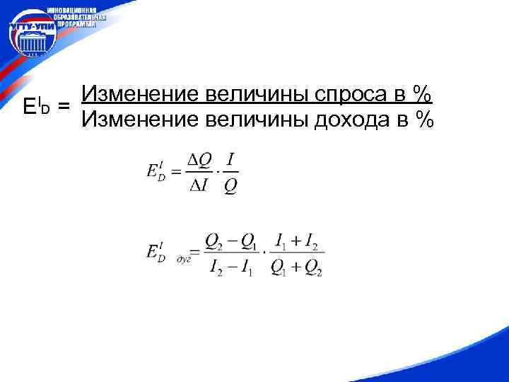 E ID Изменение величины спроса в % = Изменение величины дохода в % 