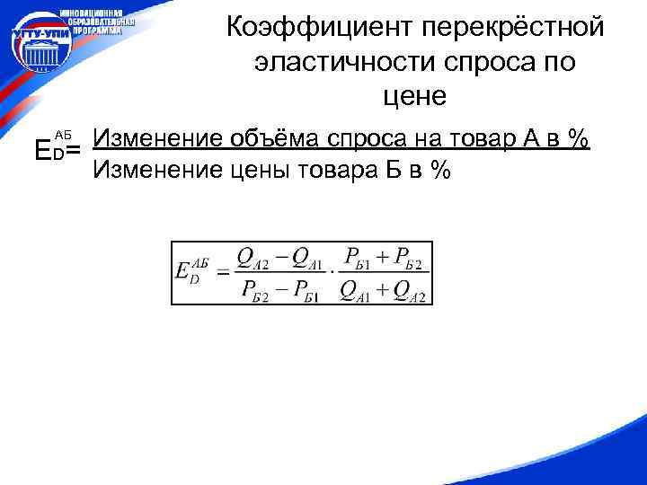 Коэффициент перекрёстной эластичности спроса по цене Изменение объёма спроса на товар А в %