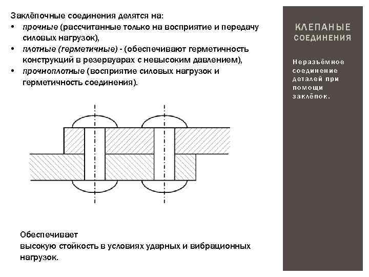 Заклёпочные соединения делятся на: • прочные (рассчитанные только на восприятие и передачу силовых нагрузок),