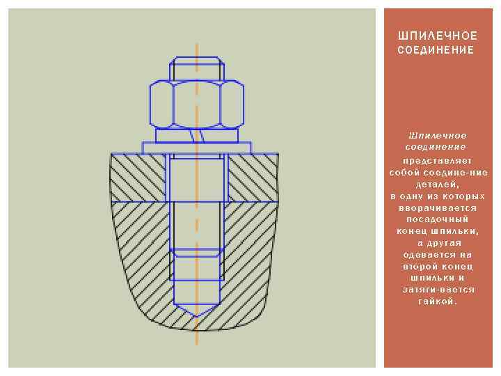 Соединение деталей шпилькой чертеж