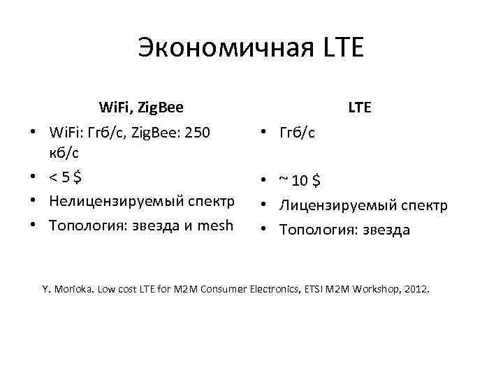Экономичная LTE Wi. Fi, Zig. Bee • Wi. Fi: Ггб/с, Zig. Bee: 250 кб/с