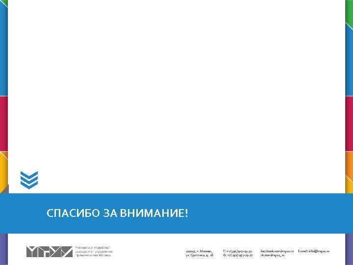  СПАСИБО ЗА ВНИМАНИЕ! 107045, г. Москва, ул. Сретенка, д. 28 Т: +7 (495)