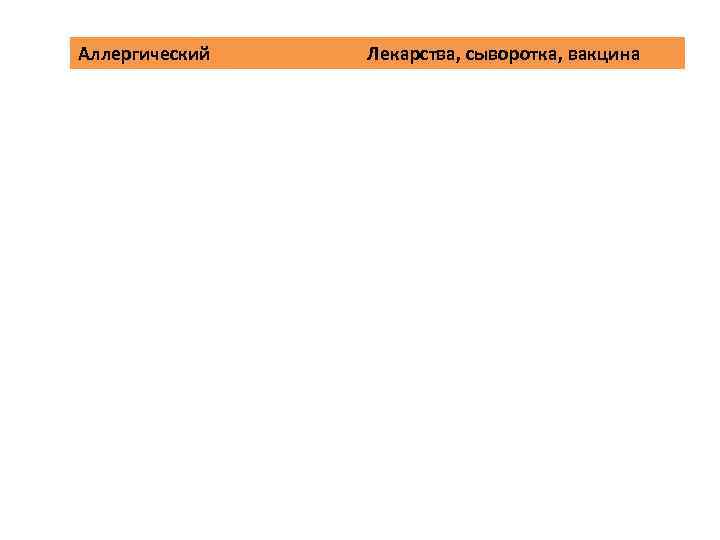 Аллергический Лекарства, сыворотка, вакцина 