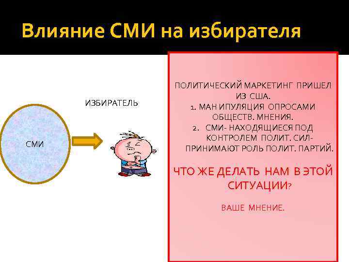 Влияние СМИ на избирателя ИЗБИРАТЕЛЬ СМИ БЕЗ СМИ В СОВРЕМЕННОЙ ПОЛИТИЧЕСКОЙ ЖИЗНИ НЕВОЗМОЖНЫ НИ