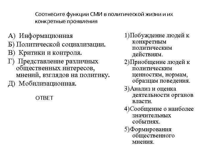 Соотнесите функции СМИ в политической жизни и их конкретные проявления А) Информационная Б) Политической