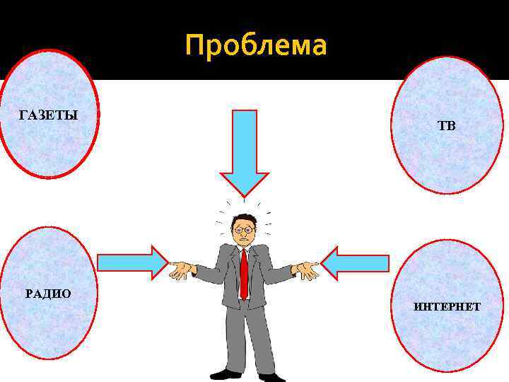 Проблема ГАЗЕТЫ РАДИО ДОВЕРИЕ? ТВ ИНТЕРНЕТ 