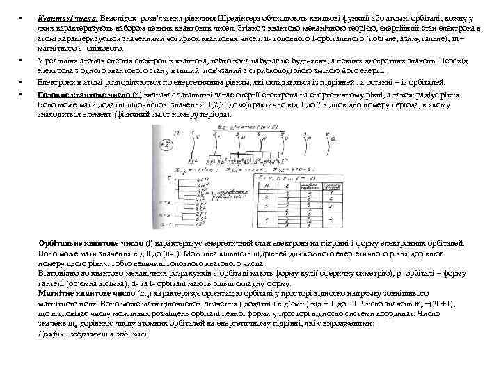  • • Квантові числа. Внаслідок розв’язання рівняння Шредінгера обчислюють хвильові функції або атомні