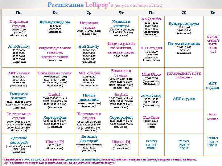 Расписание Lollipop’s (август, сентябрь 2014 г. ) Пн Вт Ср Чт Цирковая студия Вундеркиндеры