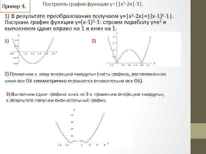 Пример 4. Построить график функции y=||x 2 -2 x|-3|. 1) В результате преобразования получаем