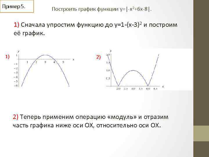 Пример 5. Построить график функции y=|-x 2+6 x-8|. 1) Cначала упростим функцию до y=1